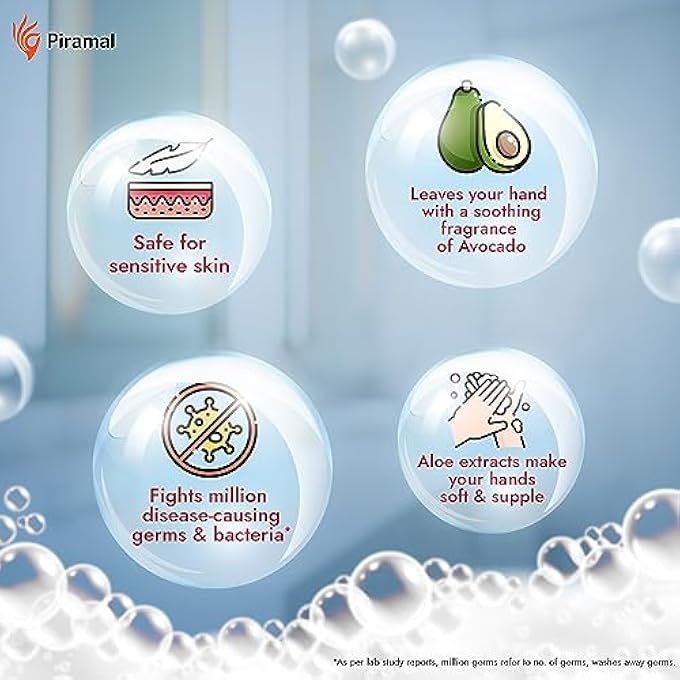 TRI-ACTIV LIQUID HANDWASH REFILL | 750ML X PACK OF 1 (750ML) | PROTECTS FROM 99.9% DISEASE CAUSING GERMS | HAND WASH REFILL PACKS WITH ALOEVERA & AVOCADO | LIQUID SOAP | GENTLE ON HANDS & SAFE ON SKIN - Image 3